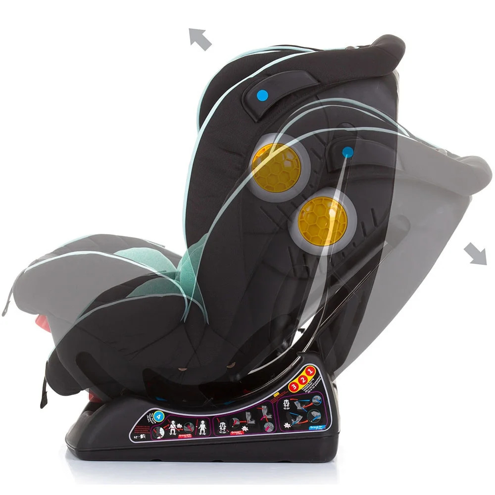 scaun-auto-chipolino-galaxy-0-36-kg-aloe11647